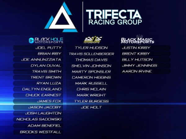 Trifecta Racing Group
