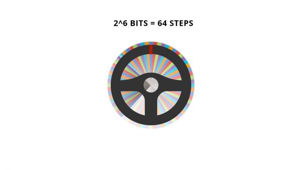 wheel-resolution-graphics-06
