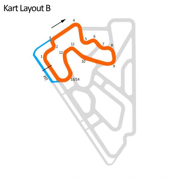 NOLA kart Layout B