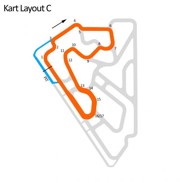 NOLA kart Layout C