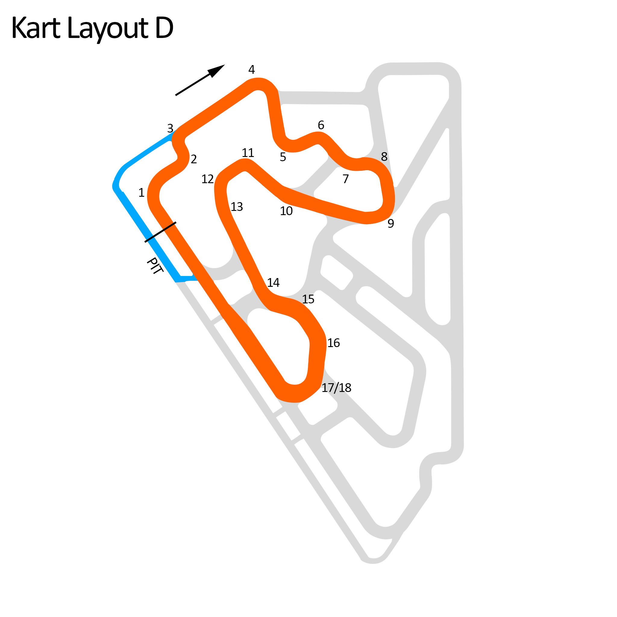 NOLA kart Layout D