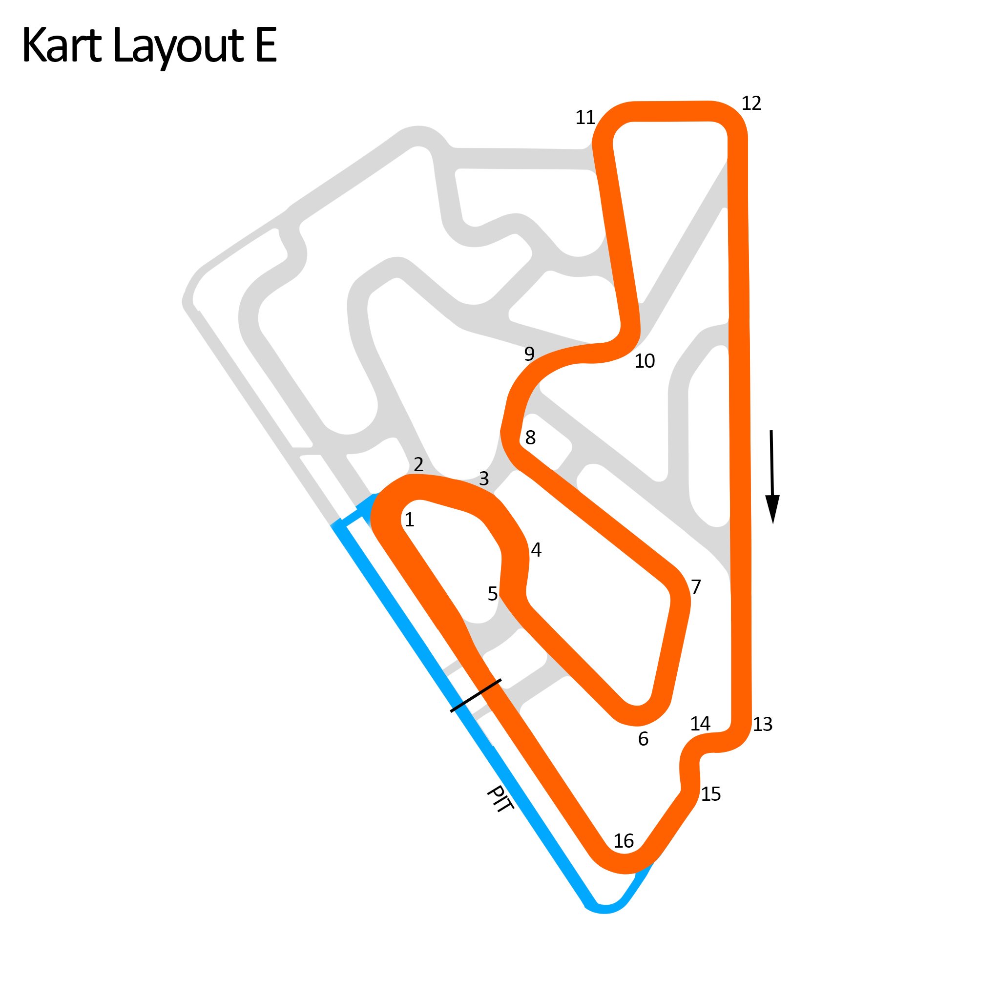 NOLA kart Layout E