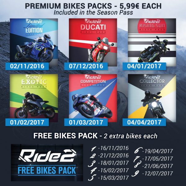 Ride 2 Premium Bike Packs