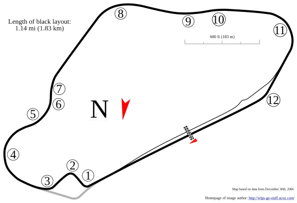 Falkenbergs Motorbana track map