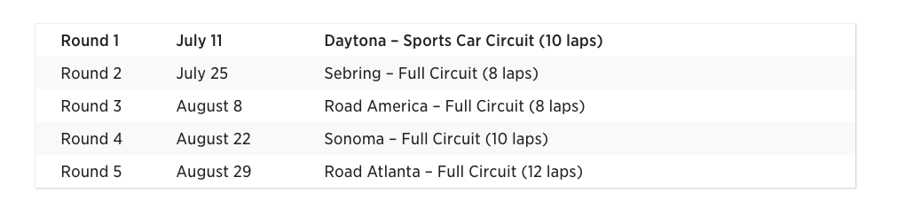 World's Fastest Gamer Forza Motorsport 6 schedule