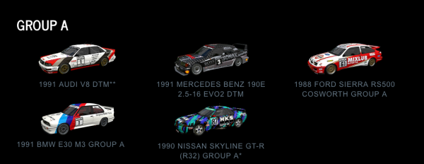 Project CARS 2 Group A July