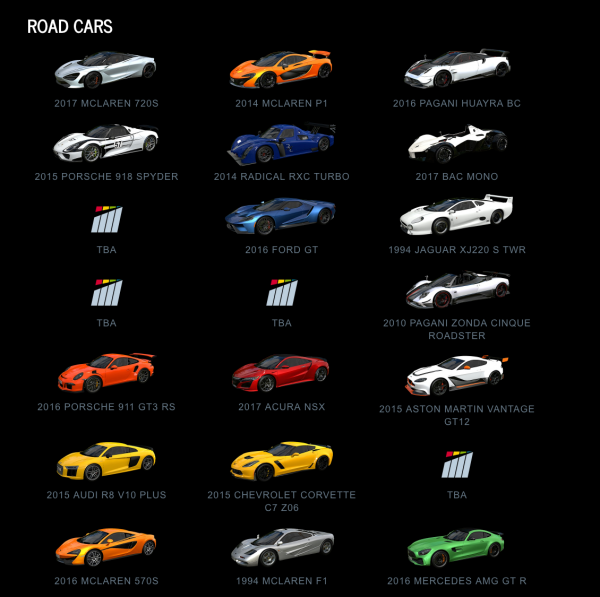 Project CARS 2 Road Cars 1 July