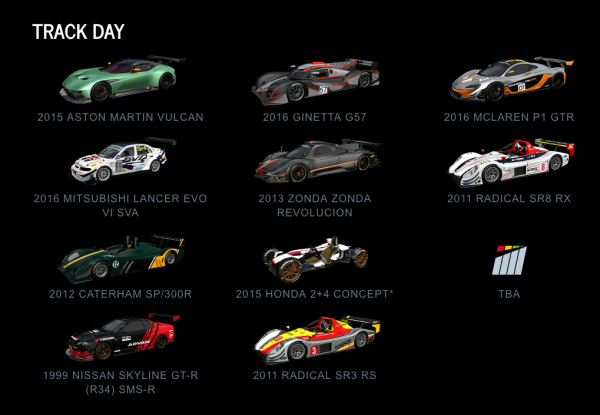 Project CARS 2 Track Day July
