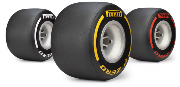 RaceRoom tyre compounds preview