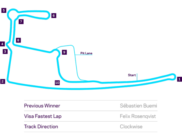 Hong Kong Harbourfront Circuit track map