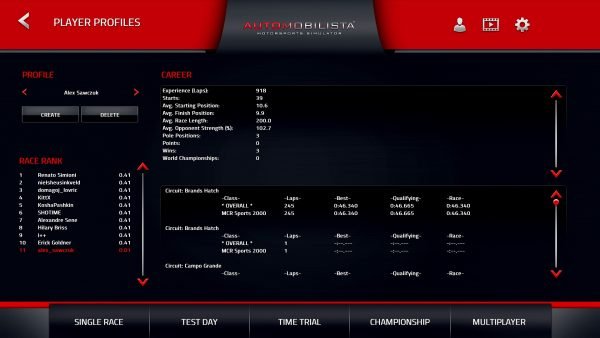 Automobilista Race Rank