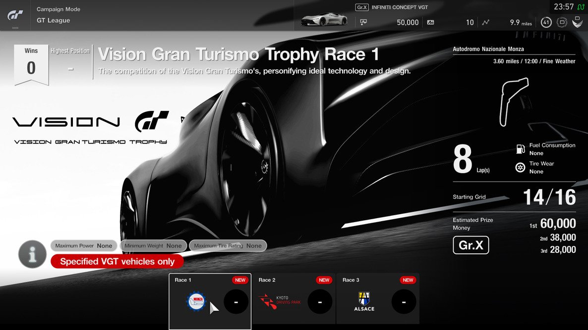 Gran Turismo Sport February Update Vision Gran Turismo Trophy