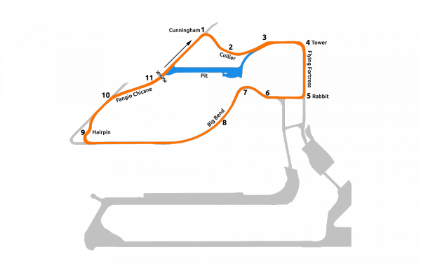 rFactor 2 July roadmap Sebring Johnson Clube layout