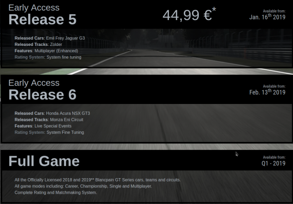 Assetto Corsa Competizione Pricing 3