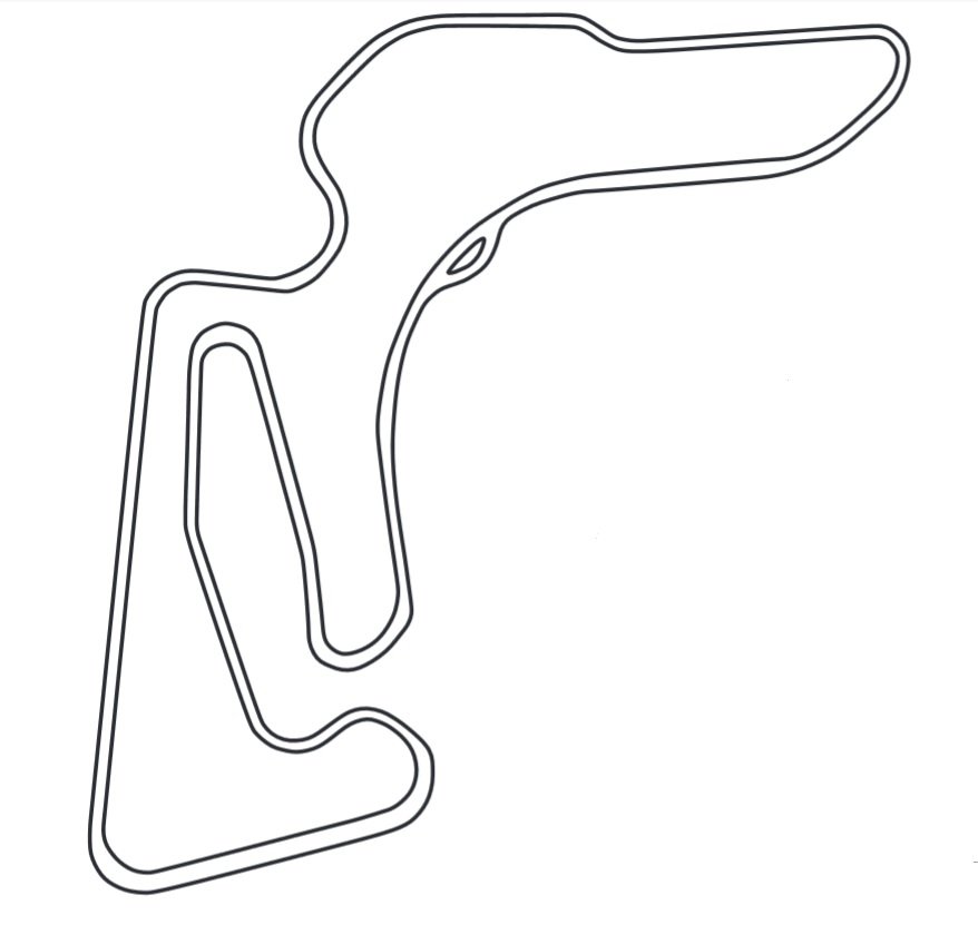 Botniaring track map
