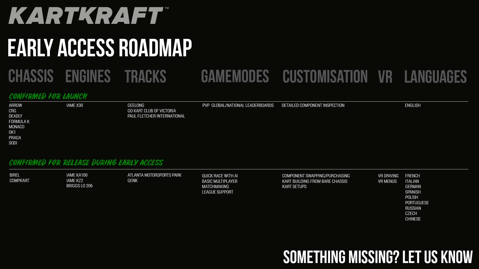 KartKraft Early Access Roadmap