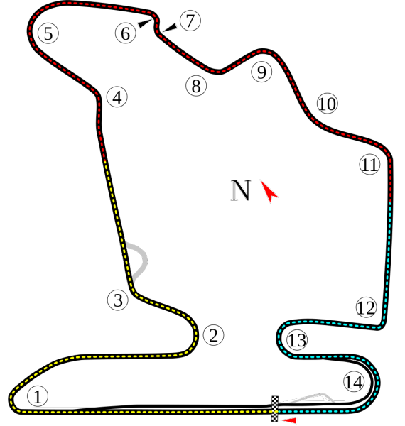 Hungaroring track map