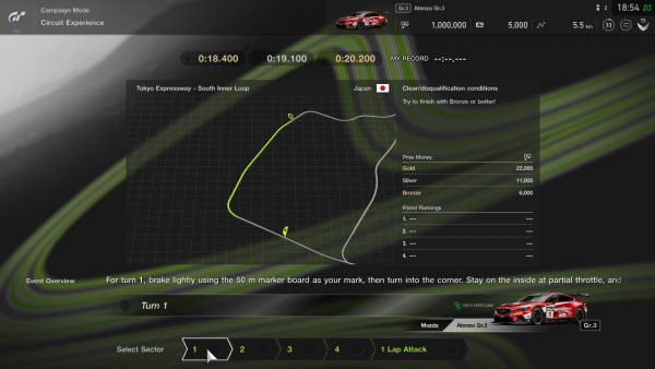 Gran Turismo Sport January Update 4